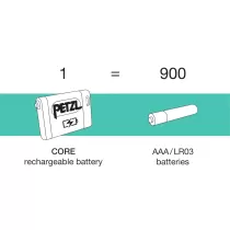 Petzl Core 2 Battery - 2