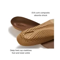 Zipfit Legacy Insoles - Leather - 2